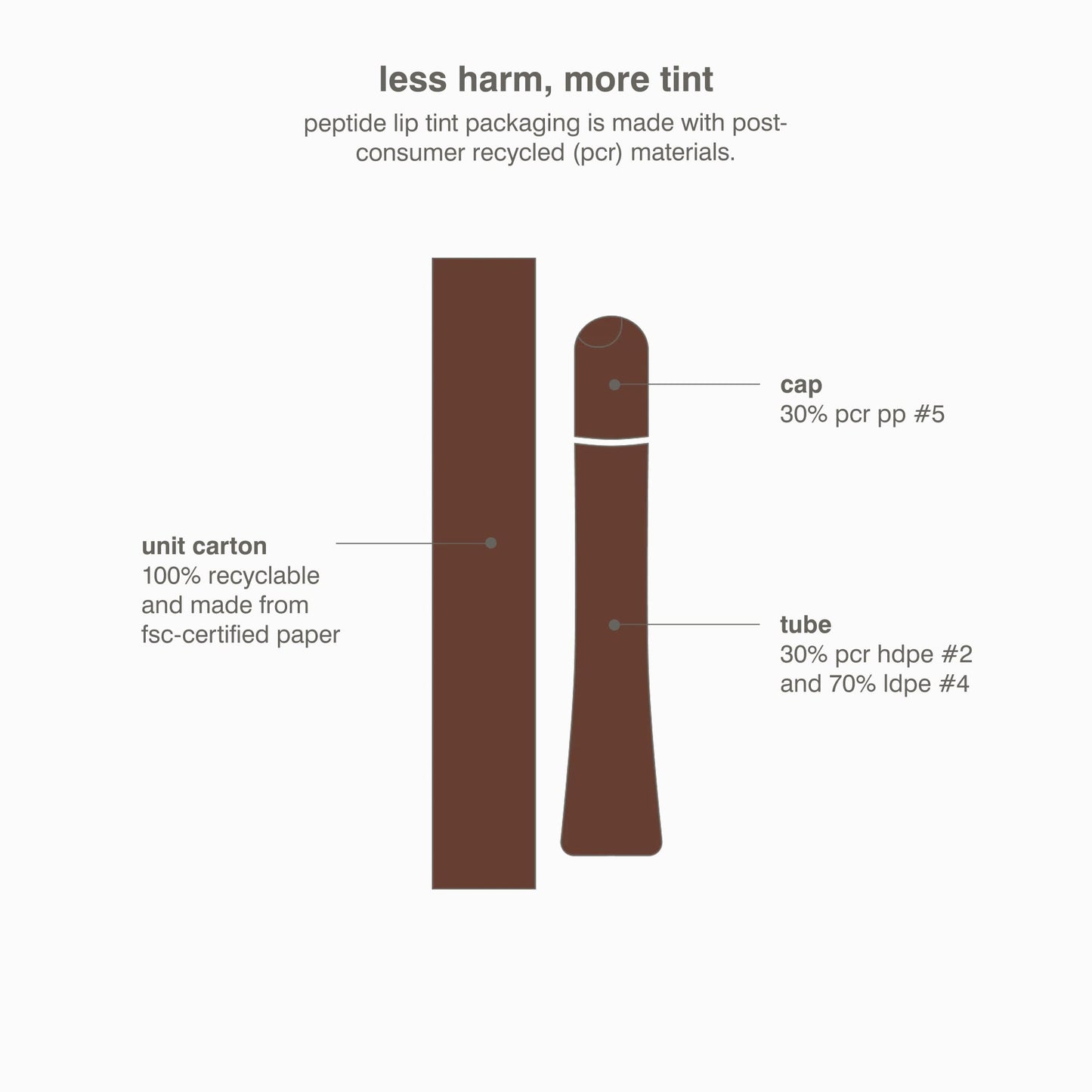 Peptide Lip Tint Nourishing Glaze