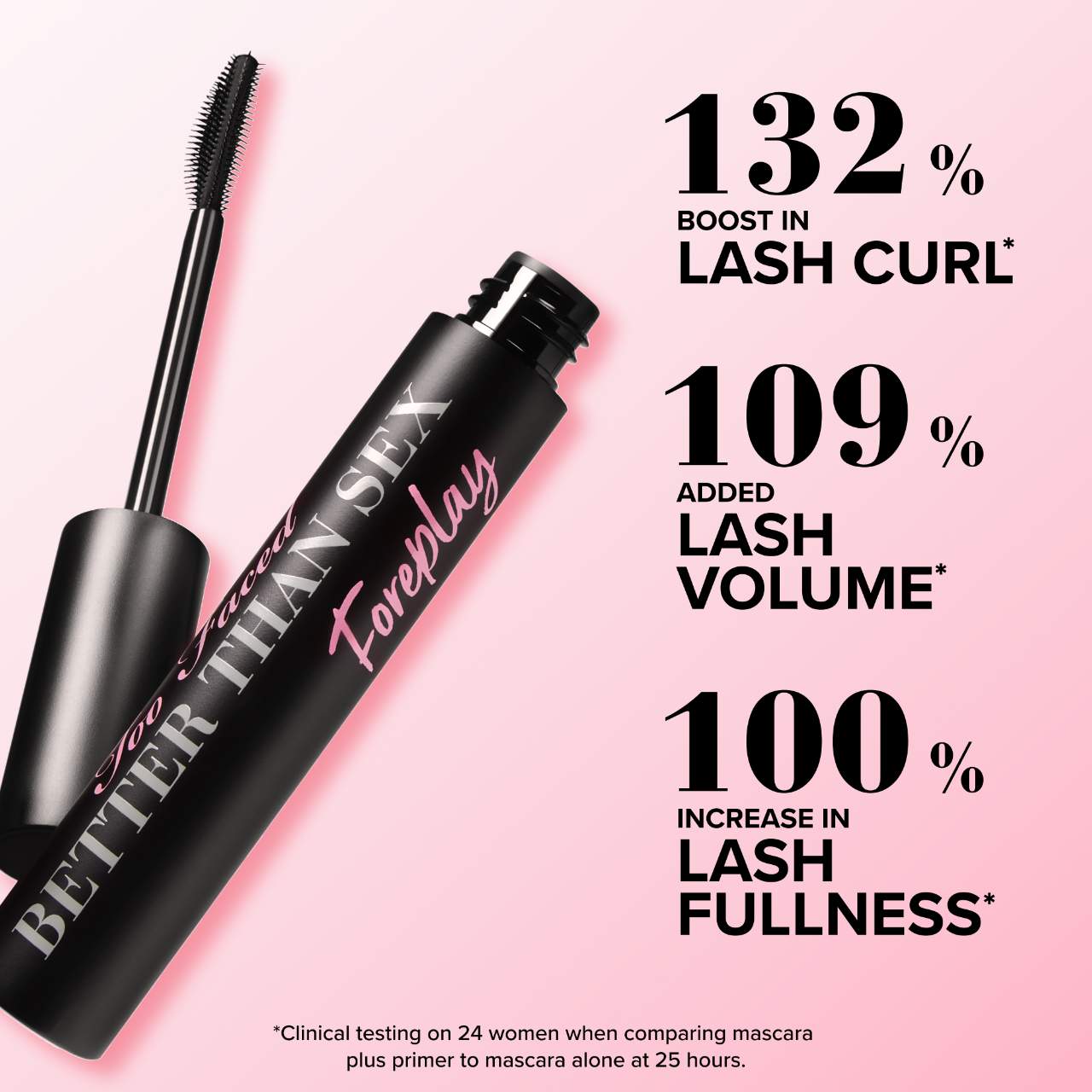 Better Than Sex Foreplay Waterproof Mascara Primer