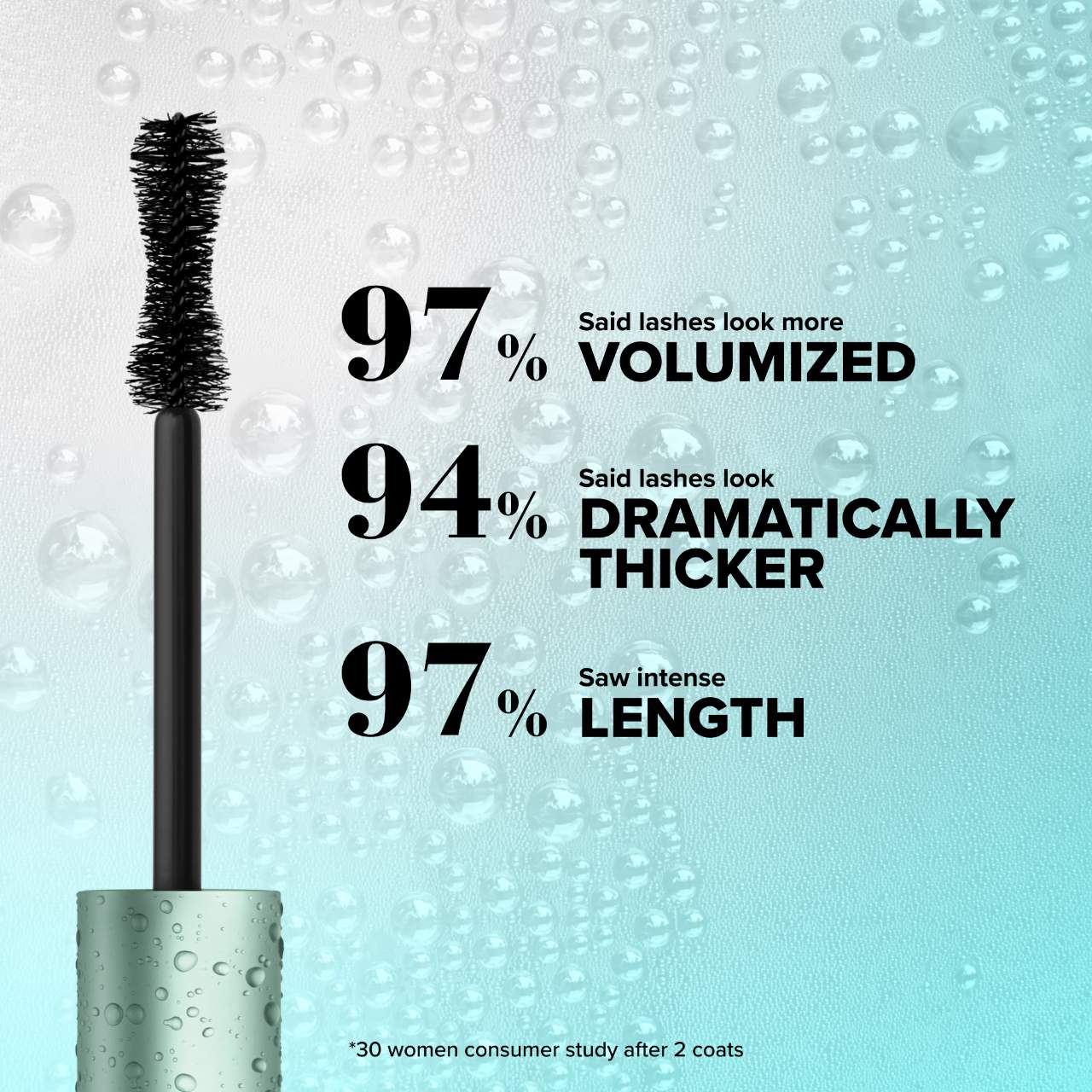 Better Than Sex Volumizing & Lengthening Waterproof Mascara