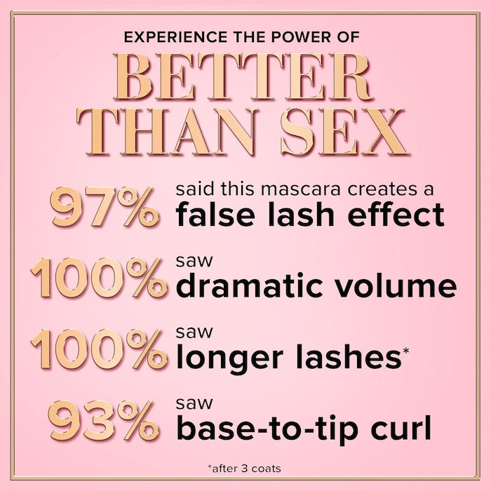 Better Than Sex Volumizing and Lengthening Mascara
