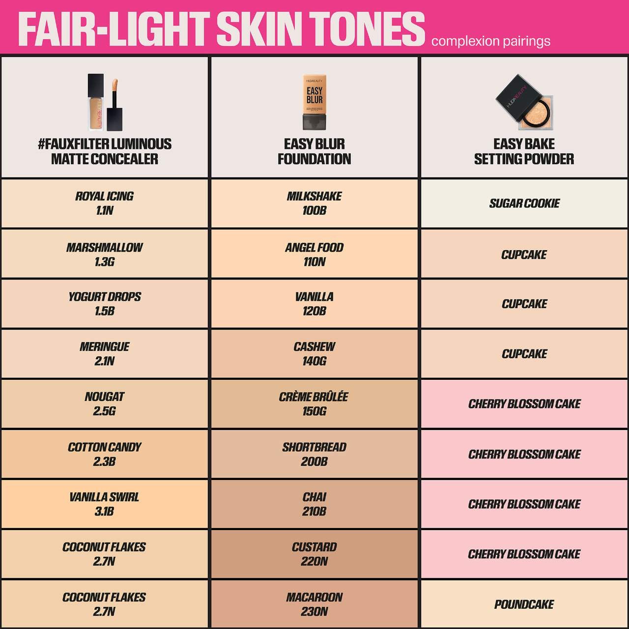 #FauxFilter Matte Buildable Coverage Waterproof Concealer