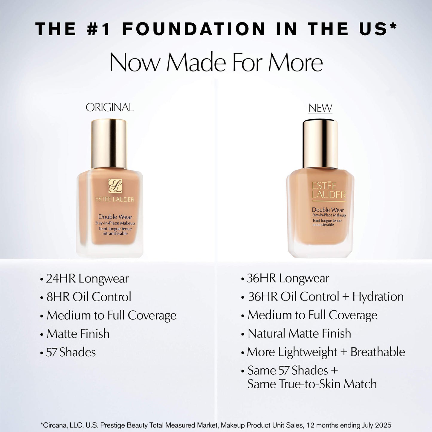 NEW Double Wear Stay-in-Place Lightweight Matte Foundation with 36H Wear