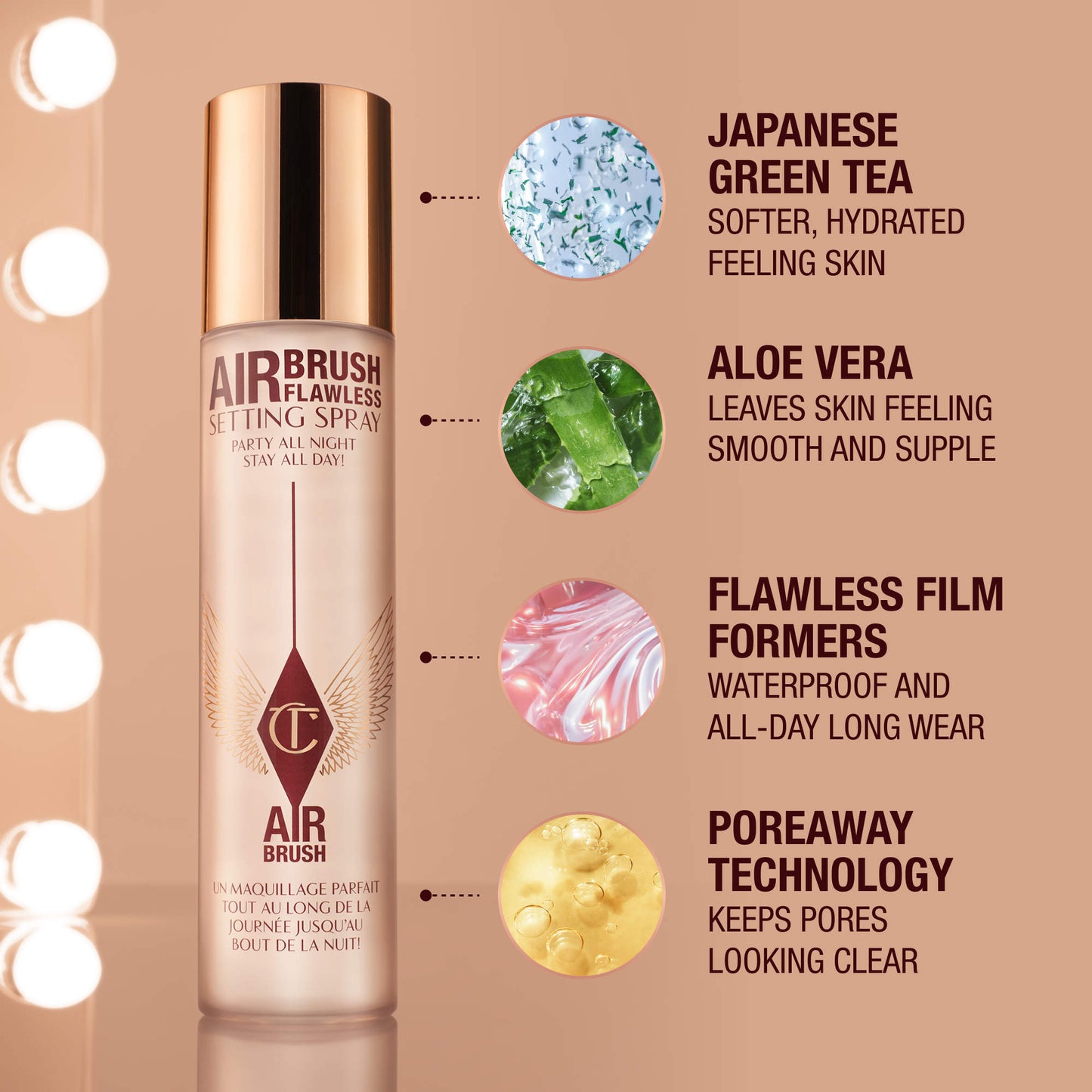Airbrush Flawless Hydrating & Waterproof Setting Spray
