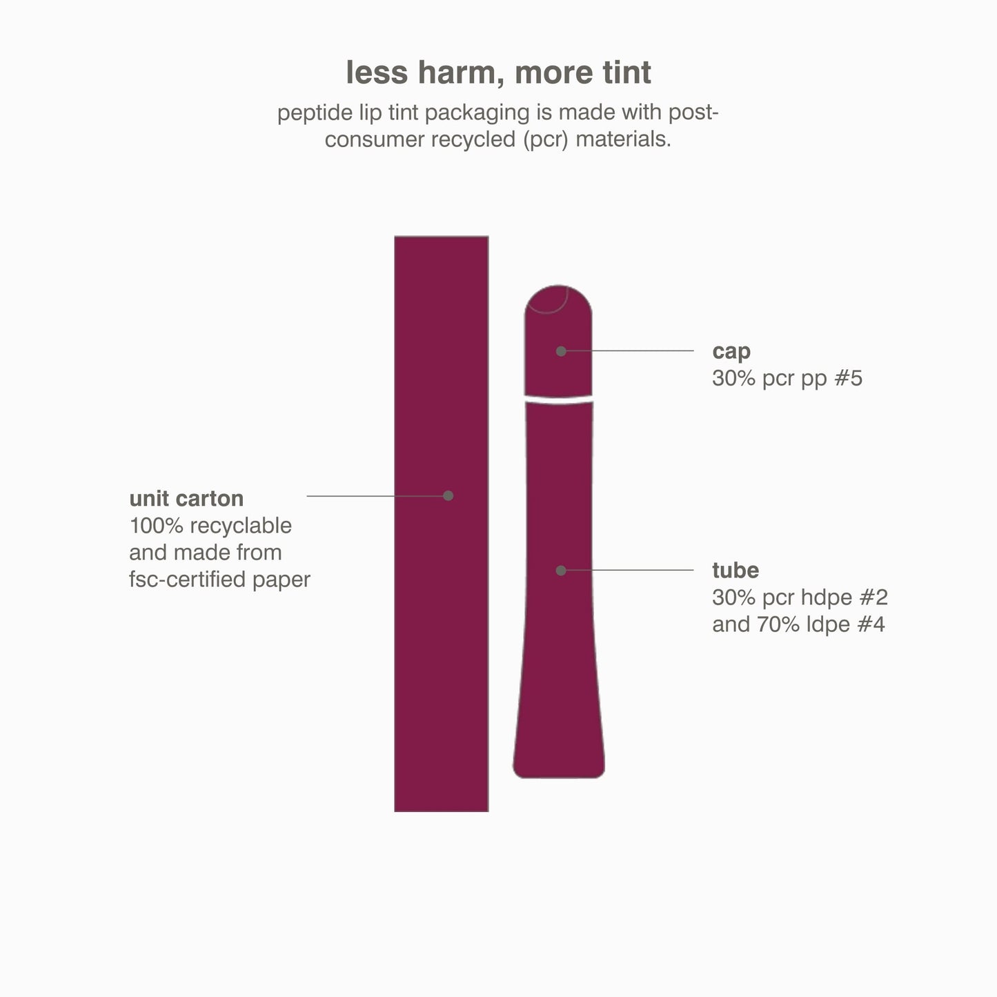 Peptide Lip Tint Nourishing Glaze