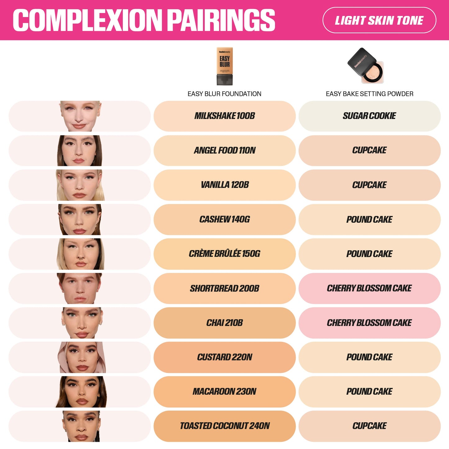 Easy Blur Natural Airbrush Foundation with Niacinamide