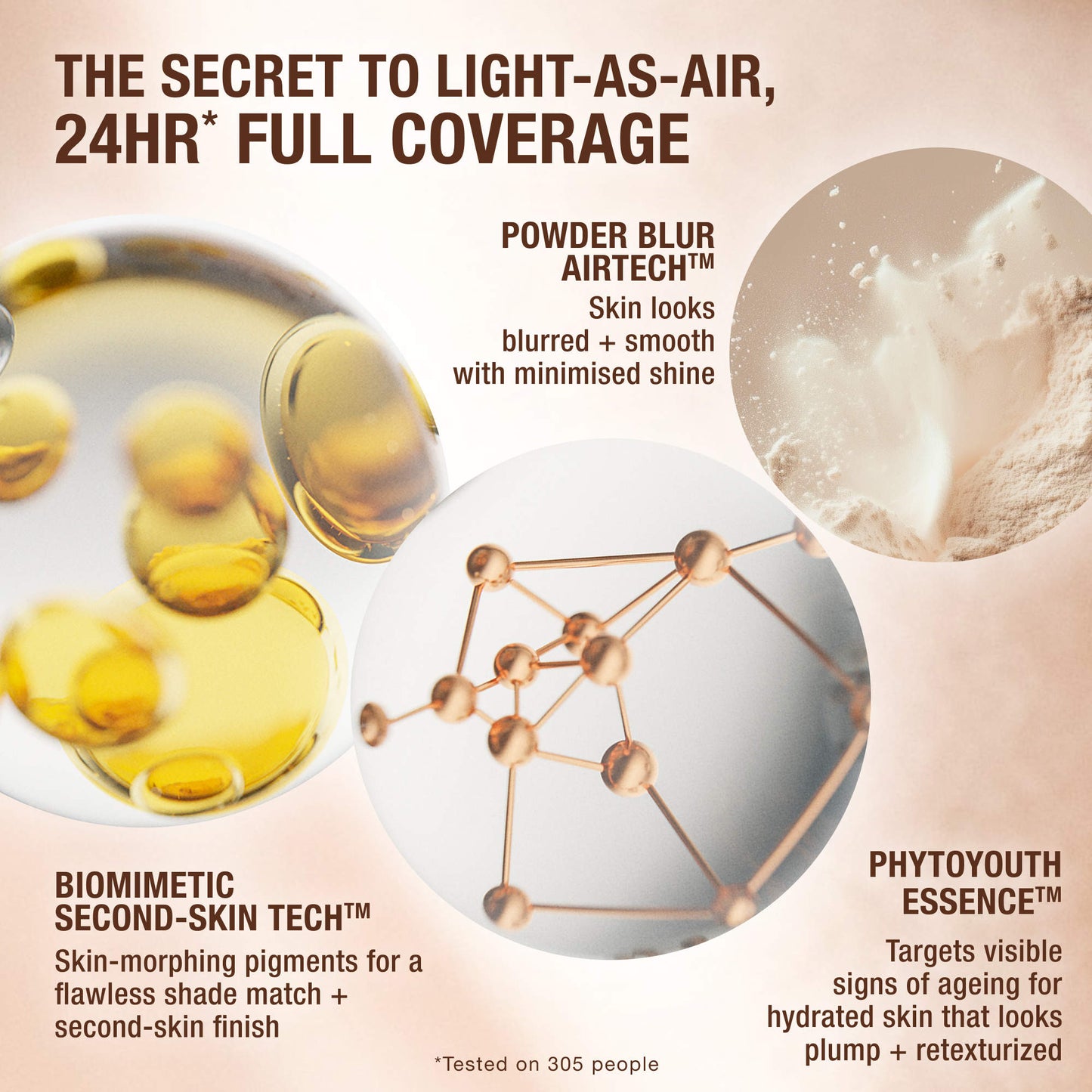 Airbrush Flawless Blurring & Matte Full Coverage Foundation