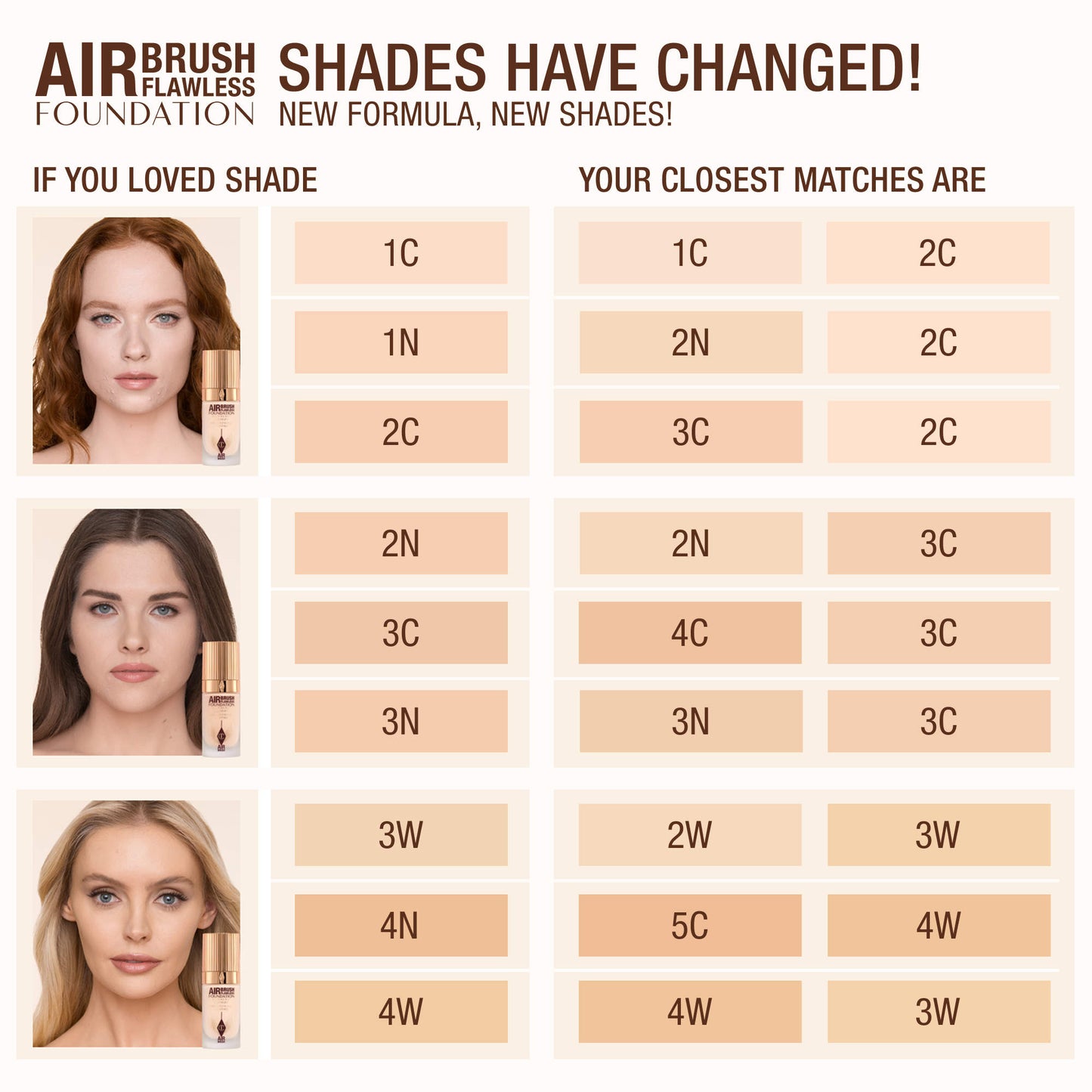 Airbrush Flawless Blurring & Matte Full Coverage Foundation