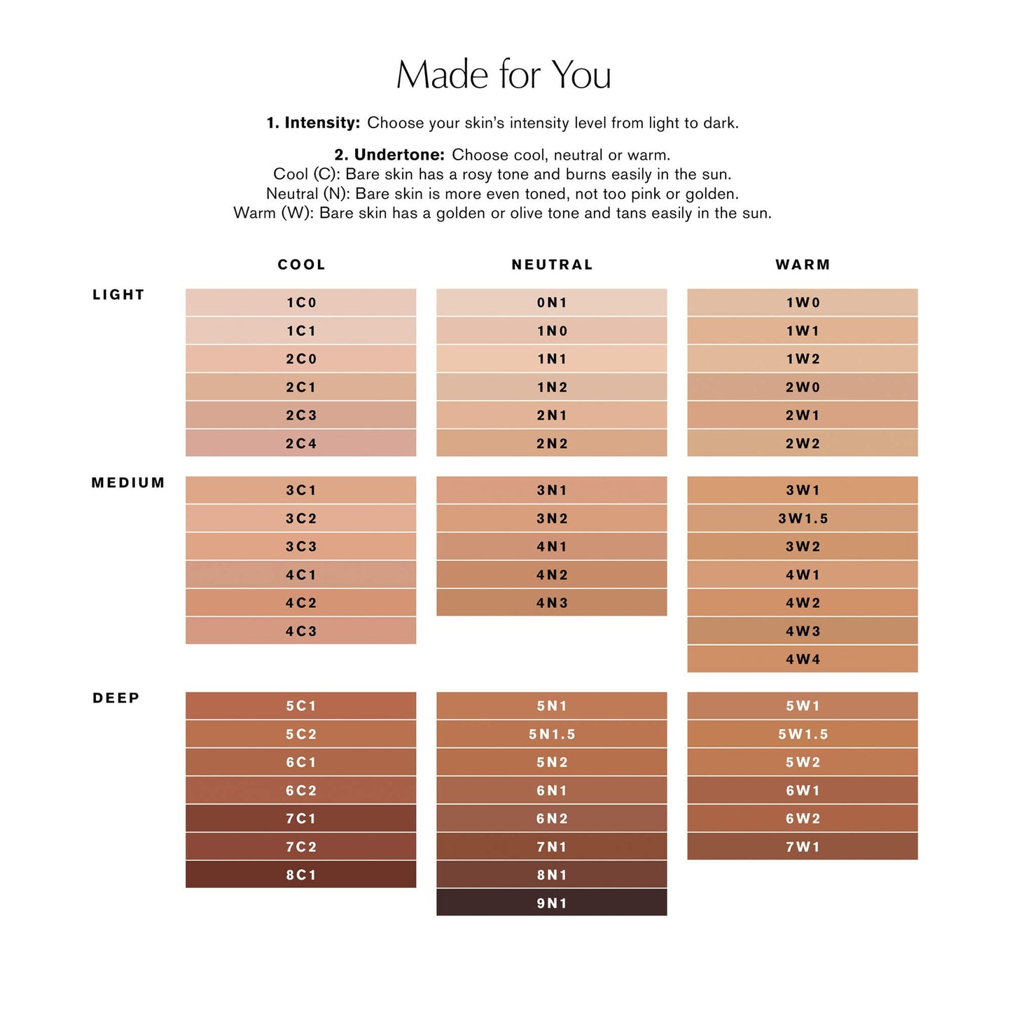 NEW Double Wear Stay-in-Place Lightweight Matte Foundation with 36H Wear