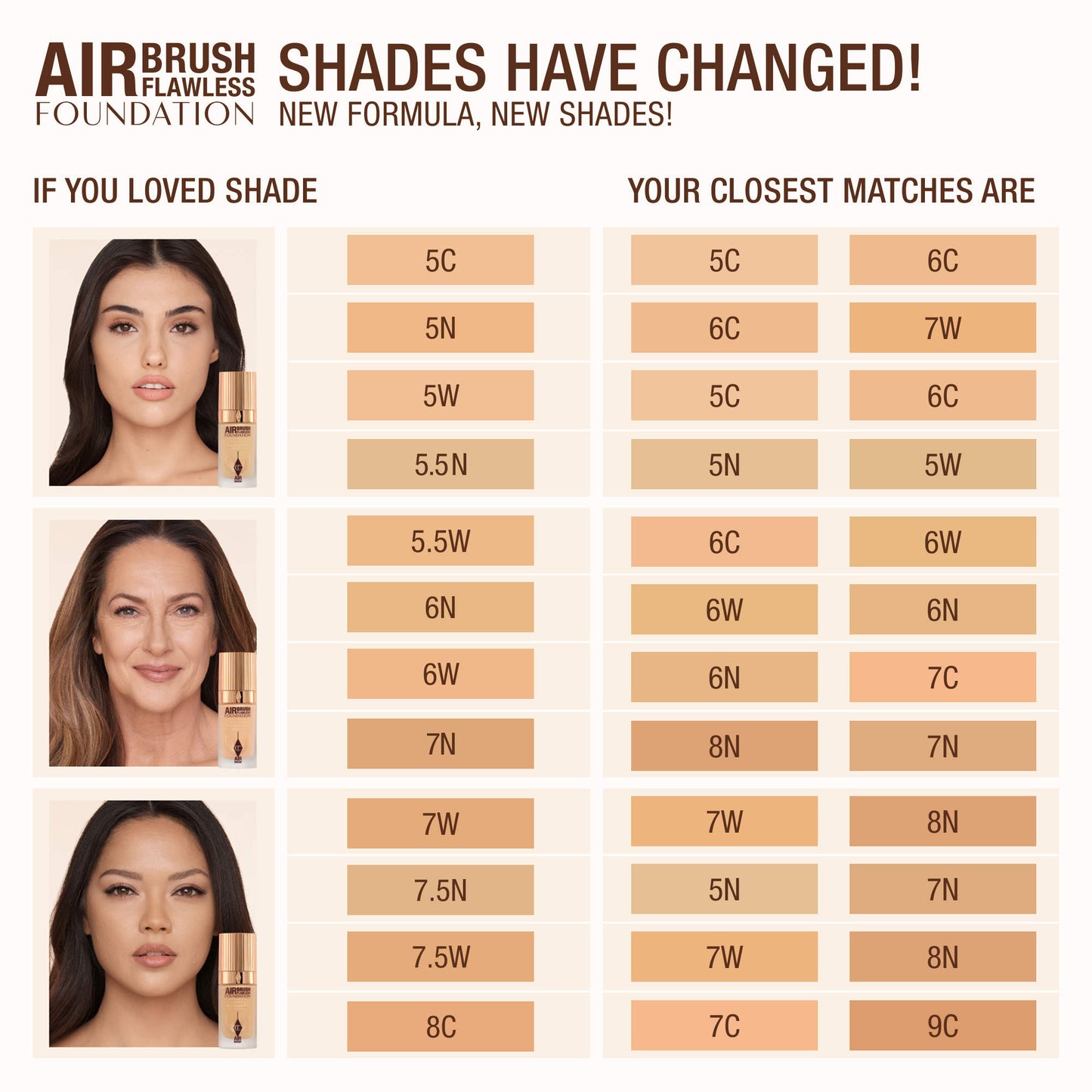 Airbrush Flawless Blurring & Matte Full Coverage Foundation