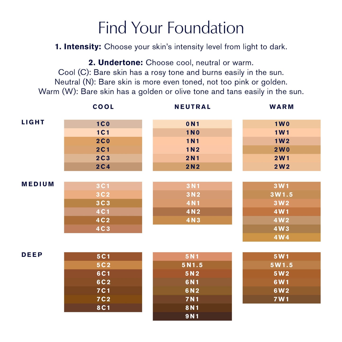 Double Wear Stay-in-Place 24-Hour Longwear Foundation