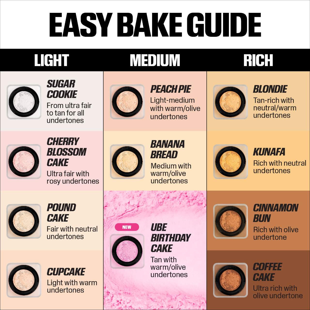 Easy Bake Blurring Loose Baking and Setting Powder