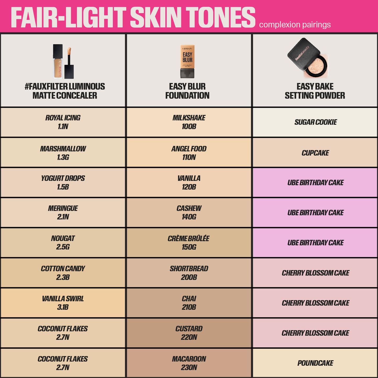Easy Bake Blurring Loose Baking and Setting Powder