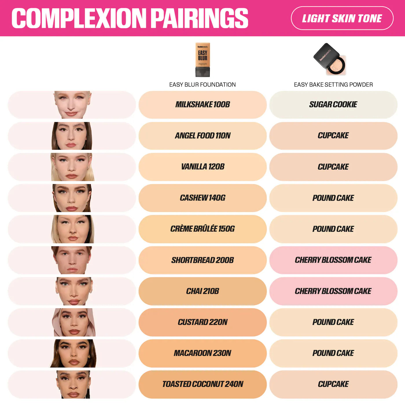 Easy Blur Natural Airbrush Foundation with Niacinamide