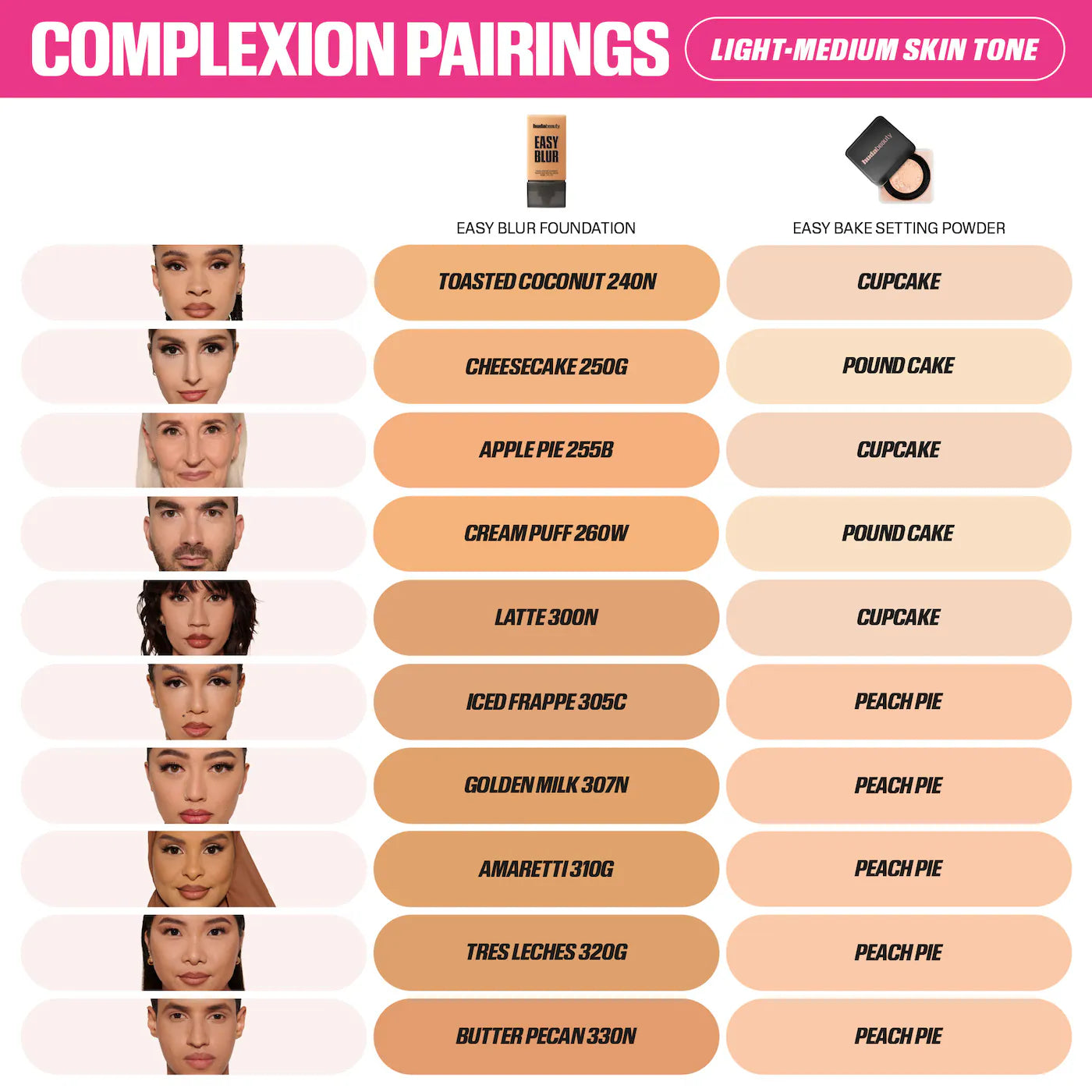 Easy Blur Natural Airbrush Foundation with Niacinamide