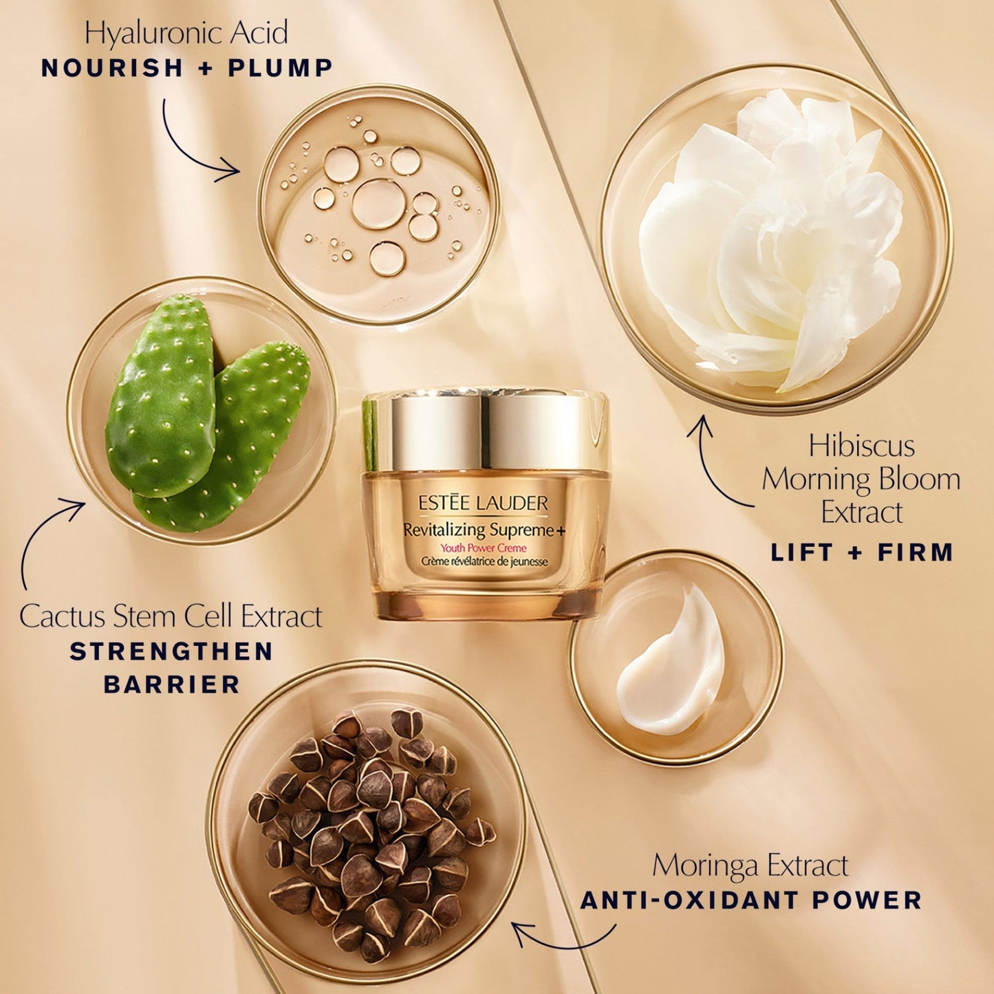 Revitalizing Supreme+ Youth Power Soft Creme Moisturizer